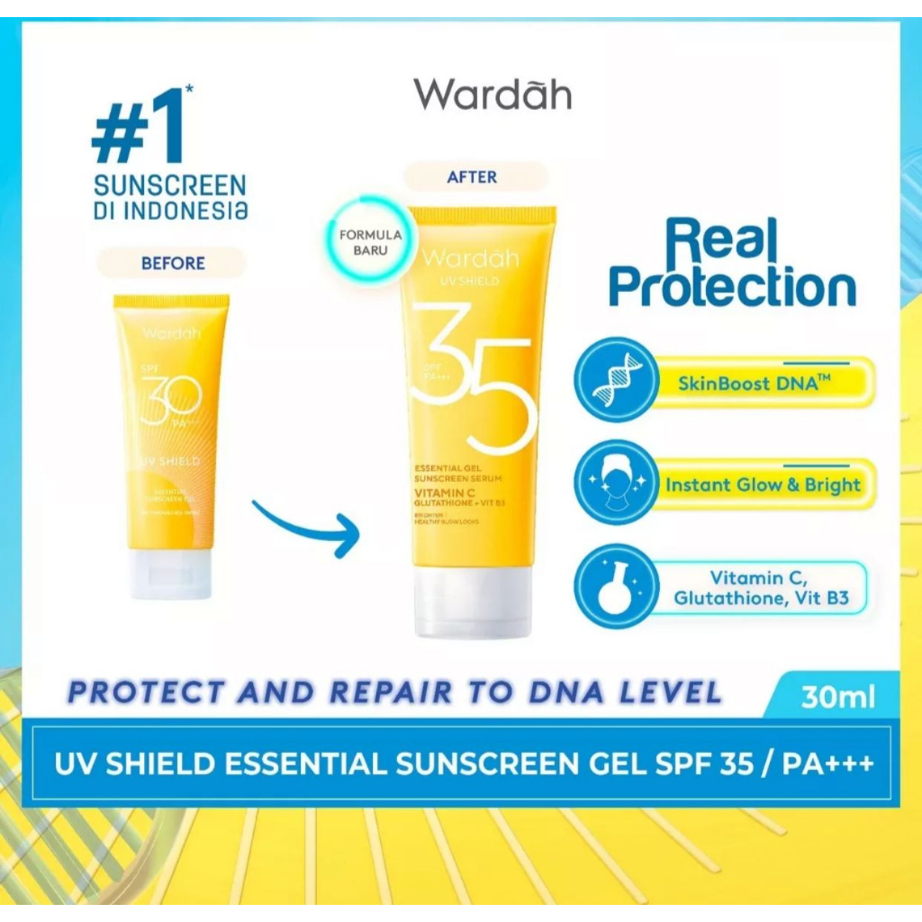 Jual Wardah Sunscreen Gel Spf Kemasan Baru Shopee Indonesia