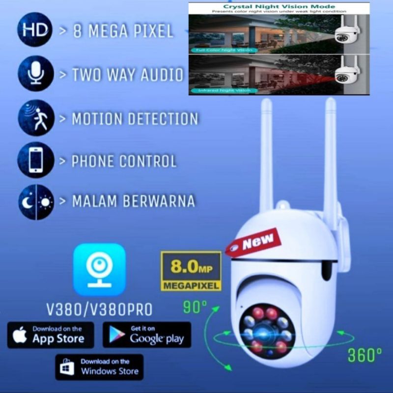 Jual IP Kamera Human Trueking IP PTZ Speed Dome mini Samart Camera ...