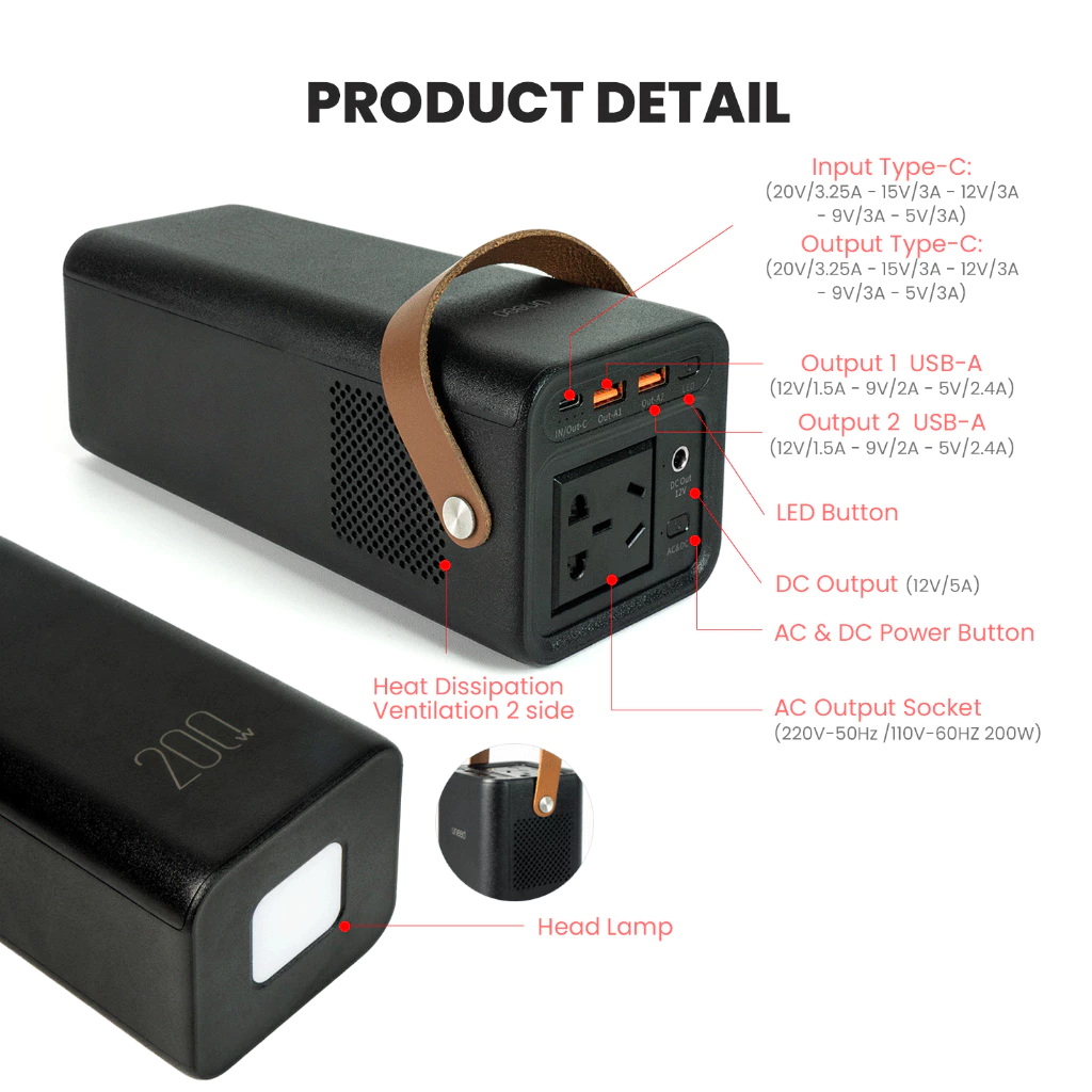 UNEED Power Station 52.800mAh Portable Powerbank 200W QC PD - UPS812