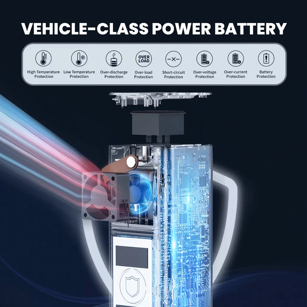 UNEED Power Station 52.800mAh Portable Powerbank 200W QC PD - UPS812