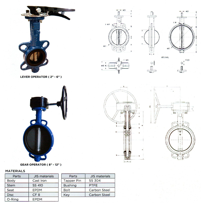 Jual Butterfly Valve Onda Cast Iron Jis 10k 8 Gear Shopee Indonesia 3141