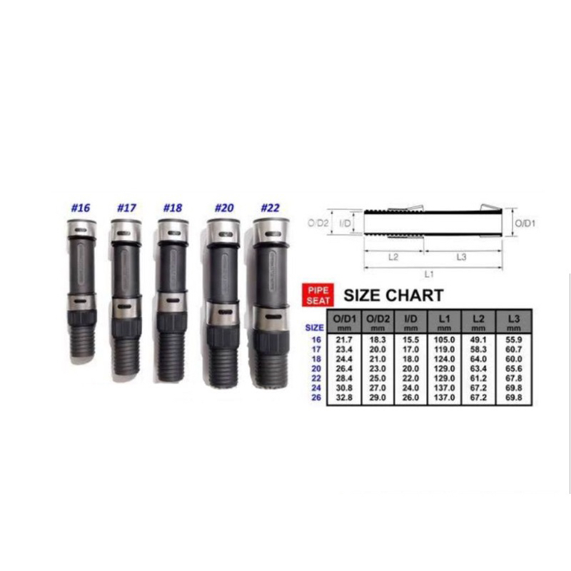 Siège Auto Kidsflex Rouge Taille 3 réf SAKR3