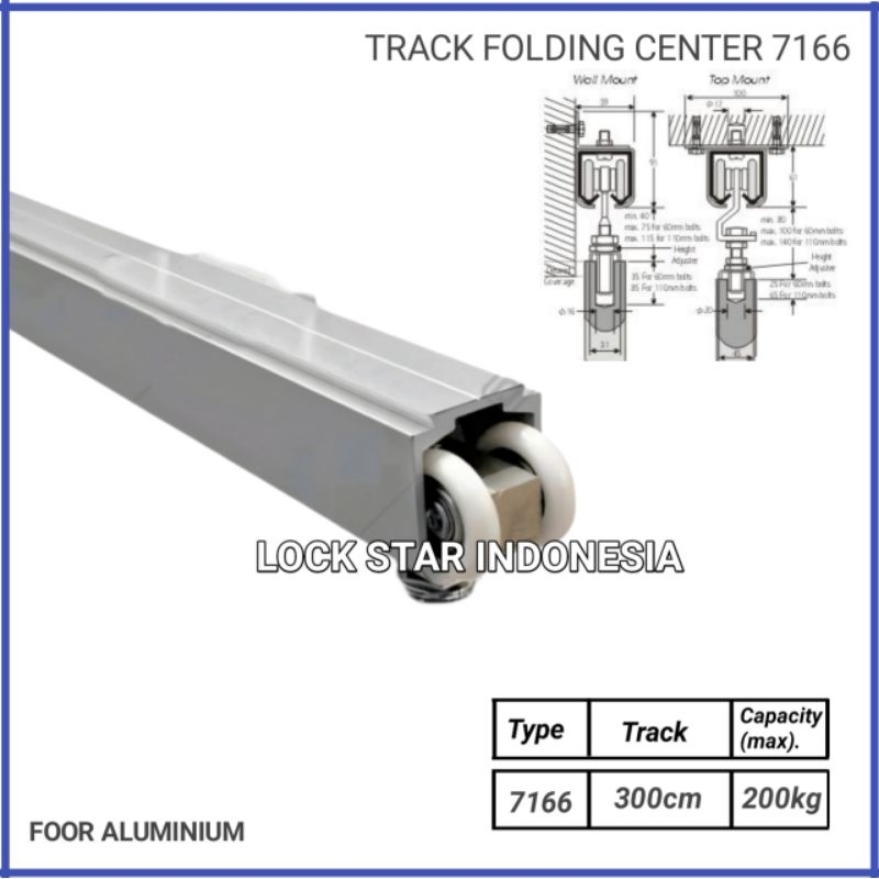 Jual Rel Pintu Lipat Atas Aluminiun Meter Folding Rel Gantung Pintu