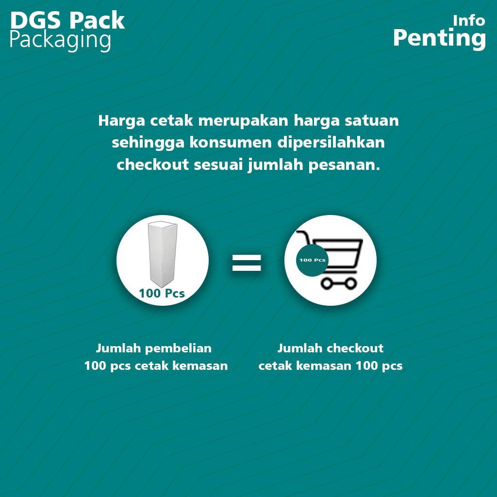 Jual Box Botol Tetes Custom 5 mL / Kemasan Botol inai 2,5 x 2,5 x 7 cm ...