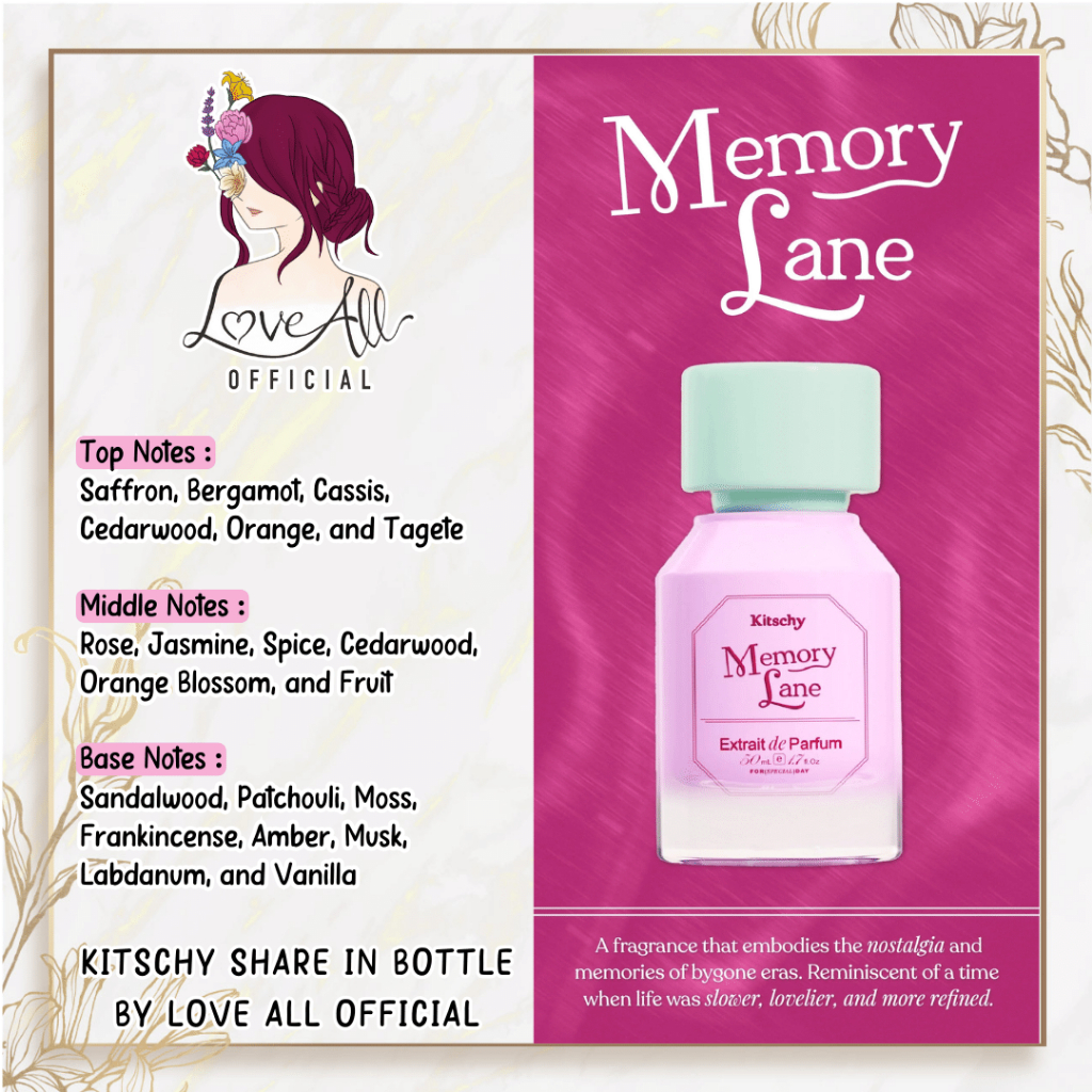 Jual Kitschy EDP Extrait de Parfum Decant Share in Bottle ❤ Love