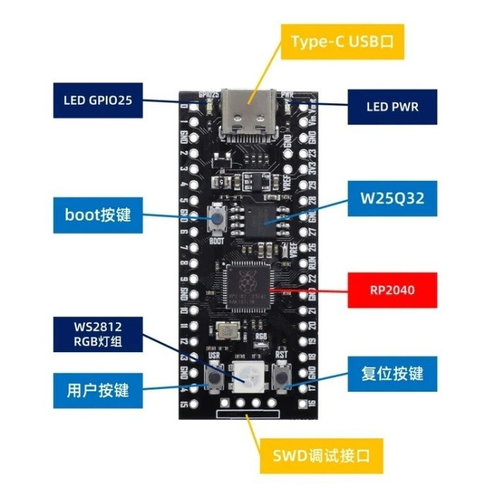 Jual MicroController Board Raspberry PI PICO RP2040 USB-C | Shopee ...