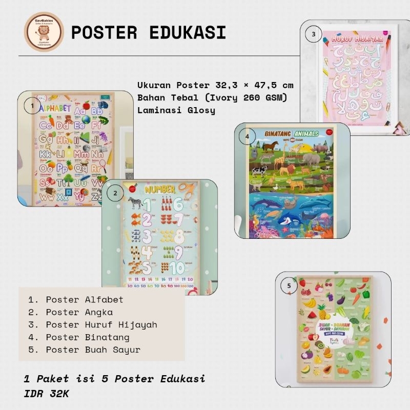 Jual Poster Edukasi | Shopee Indonesia