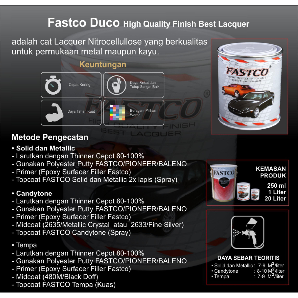 Jual Cat Duco Fastco 1Kg 480 Super Black | Shopee Indonesia