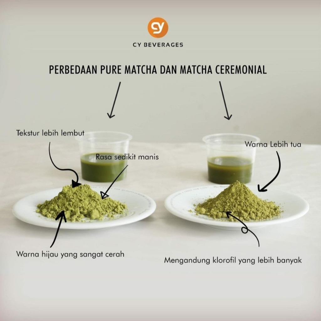 Jual CY Pure Matcha | Premium Japanese Matcha Powder 80gr | Shopee ...