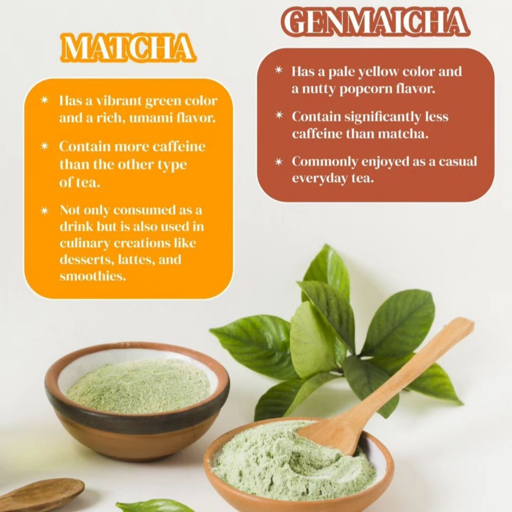 Jual CY Pure Matcha | Premium Japanese Matcha Powder 80gr | Shopee ...