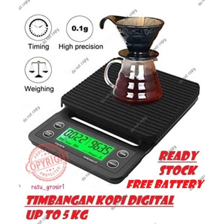 Promo Normcore Ultra-Thin Electronic Coffee Scale - Timbangan Kopi Digital  Cicil 0% 3x - Jakarta Utara - Breville Indonesia