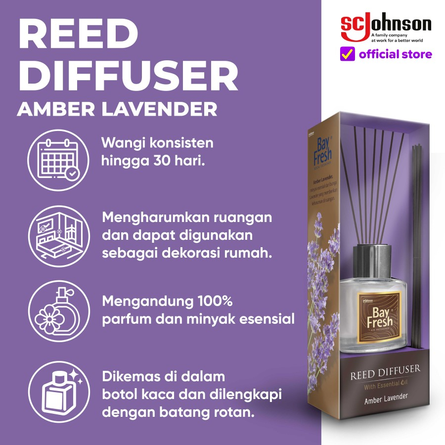 Jual ==PROMO==Bayfresh Reed Diffuser Device Pengharum Ruangan Amber