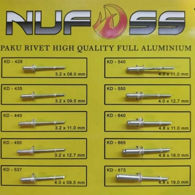 Jual PAKU RIVET PAKU RIPET PAKU KELING BAUT HIGH QUALITY | Shopee Indonesia