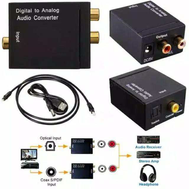 Jual CV BOX DIGITAL AUDIO KONVERTER DC10 | Shopee Indonesia
