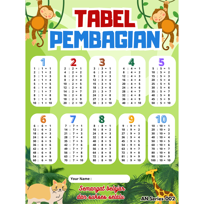 Jual POSTER BELAJAR / EDUKASI ANAK / MATEMATIKA / EDISI PEMBAGIAN ...