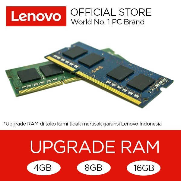 Jual Upgrade RAM Laptop Terlengkap & Harga Terbaru Oktober 2026 ...