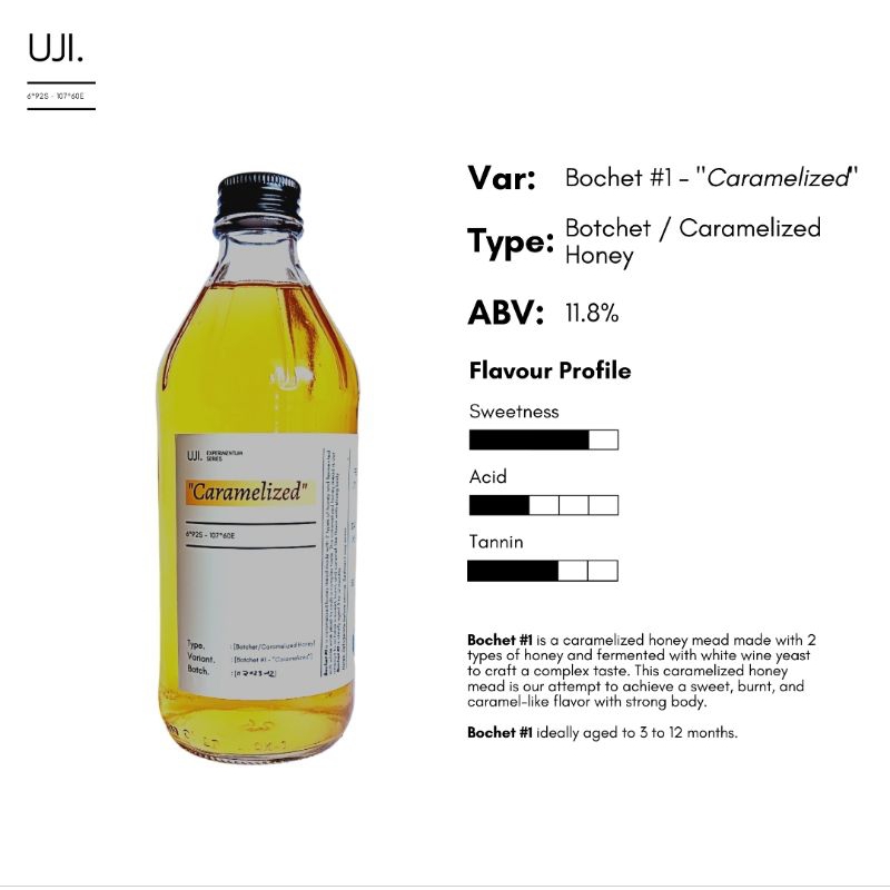 Jual Honey Mead (Fermentasi Madu) Bochet / Caramelized Honey 500 ml