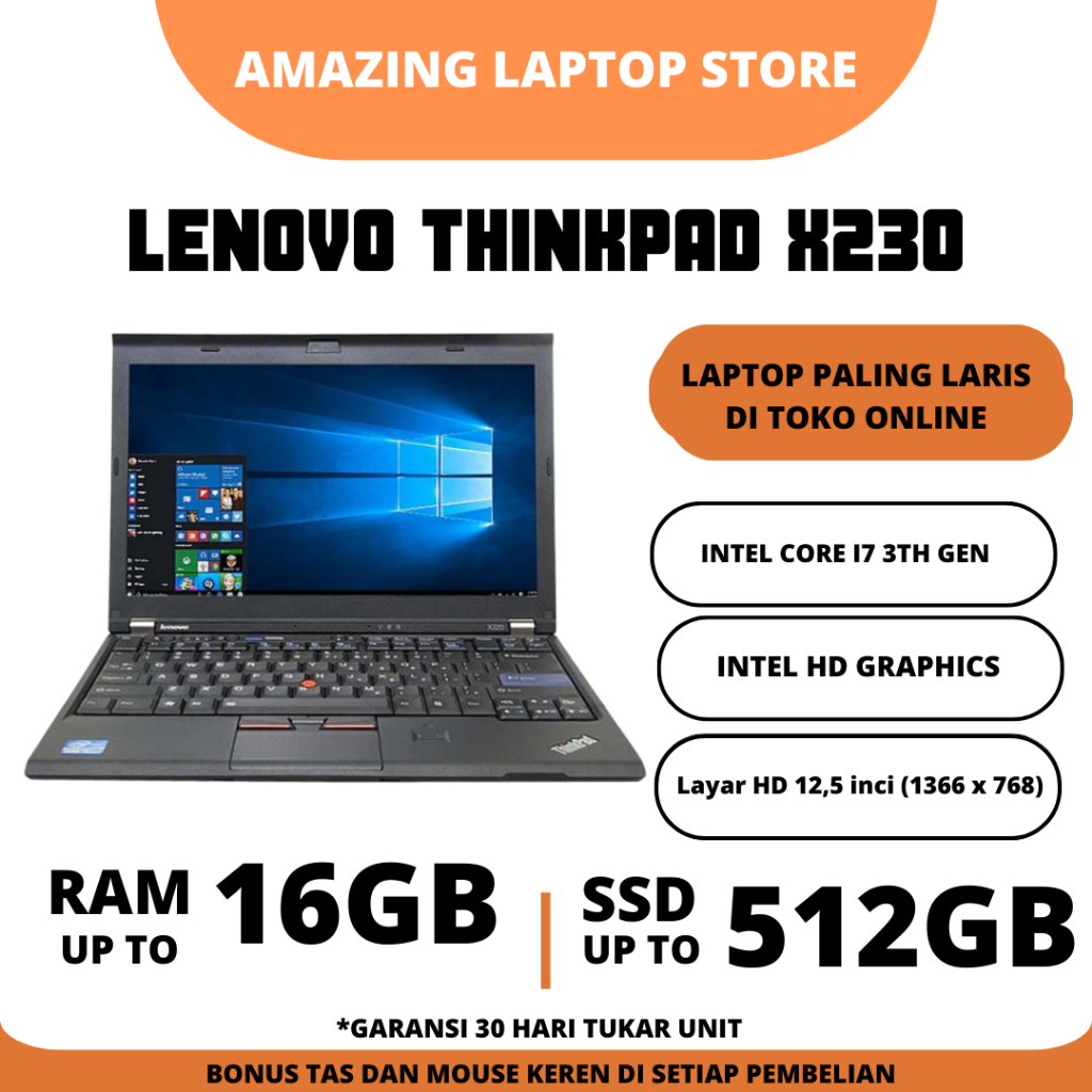 Card Bluetooth D&ugrave;ng Cho C&aacute;c D&ograve;ng M&aacute;y Laptop Lenovo Thinkpad T410 T420