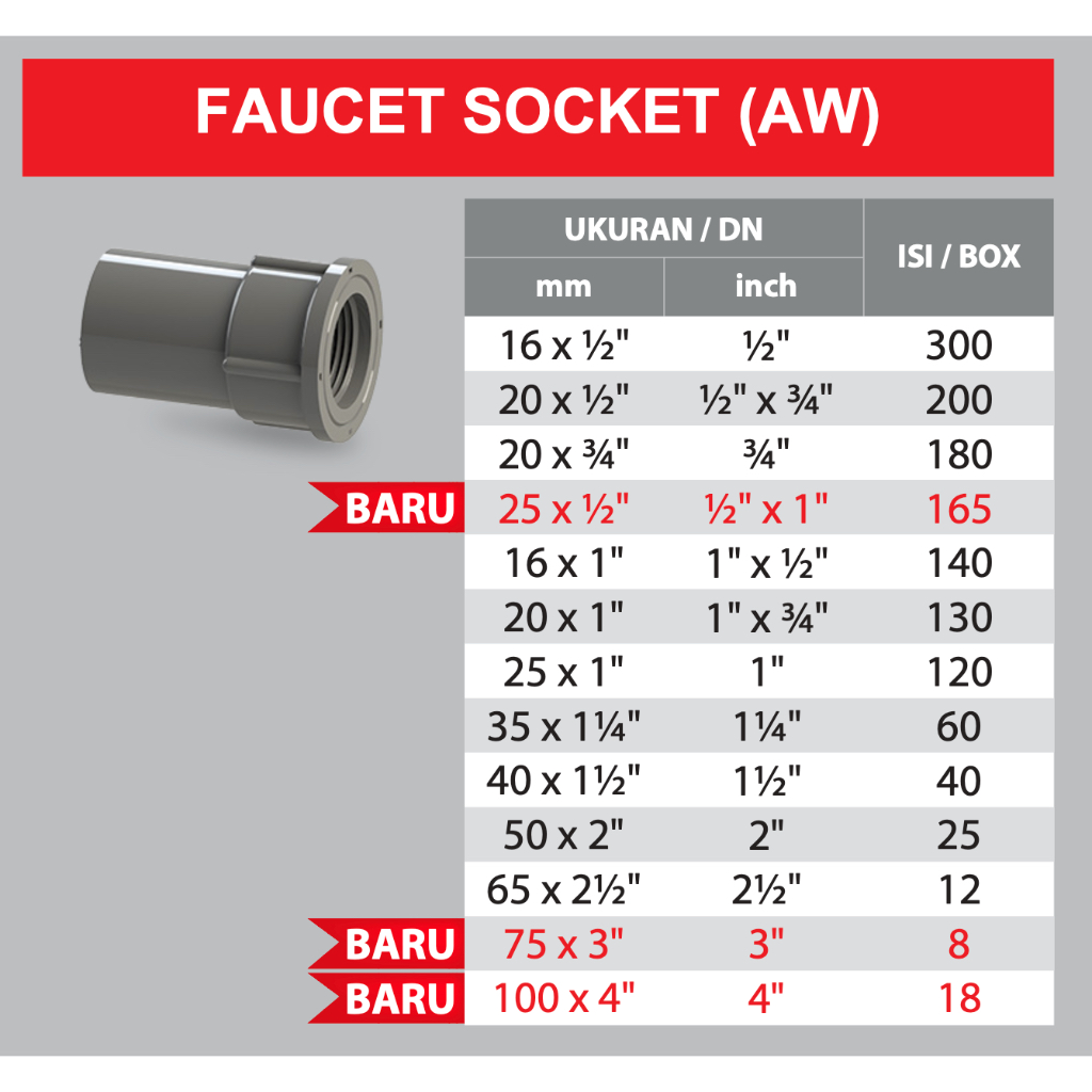 Jual Faucet Socket AW 1/2 (Rucika) / SDD (Sock Drat Dalam) | Shopee ...