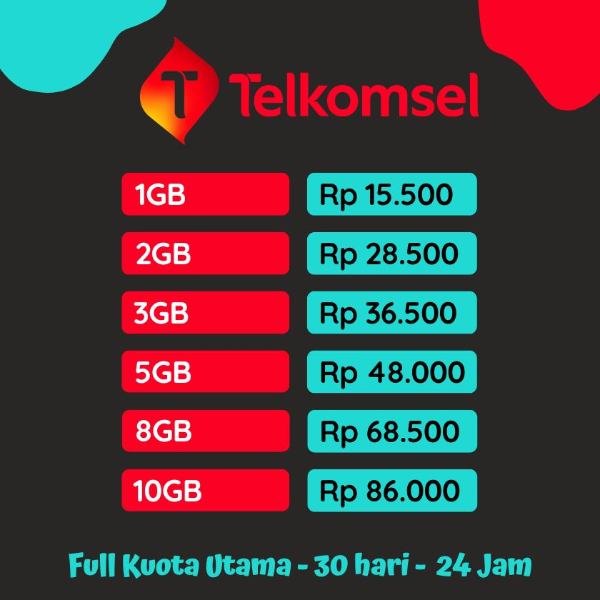 Jual Kuota Telkomsel 1GB, 2GB, 3GB, 5GB, 8GB, 10GB | Paket Data Simpati ...