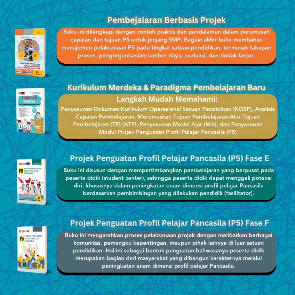 Jual BUKU PROJEK P5 SMP-PROJEK-P5 KELAS X FASE E-PROJEK P5 KELAS XI DAN ...