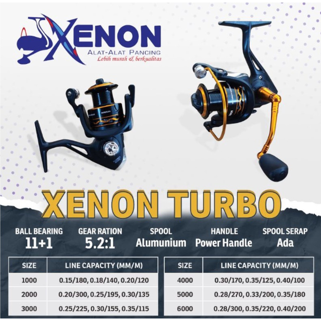 Jual REEL POWER HANDLE XENON TURBO MURAH BERKUALITAS Shopee Indonesia