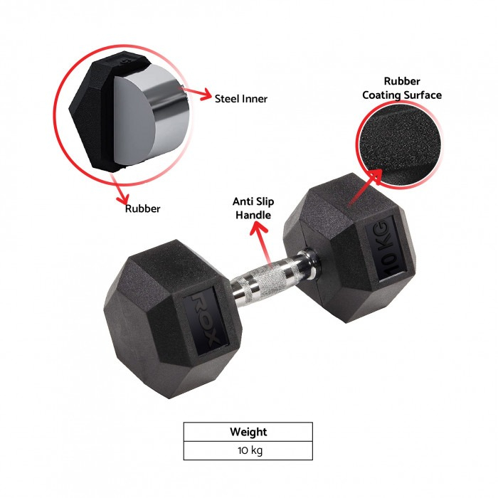 Jual Barbel Dumble Dumbbell 10 Kg Barbell Hexagonal Rubber ROX Original