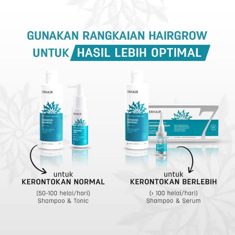 Jual [CUCI GUDANG] ERHAIR Hairglow Tonic With Keratin & Biotin 60ml ...