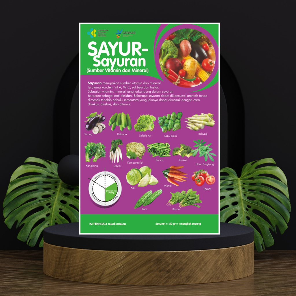 Jual Poster Kesehatan Sayur Sayuran Sumber Vitamin Dan Mineral