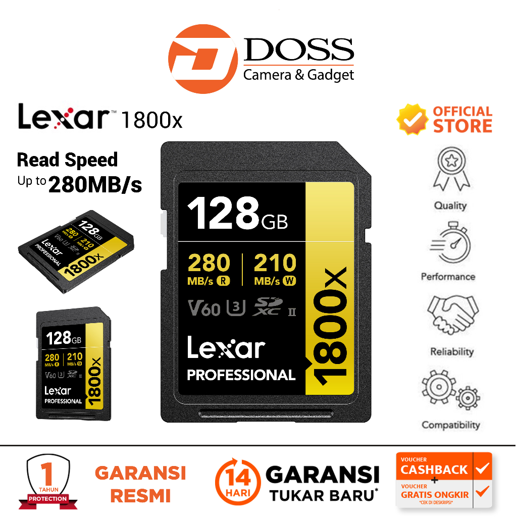 Jual Lexar 128GB Professional 1800x SDXC UHSII Memory Card / SD Card