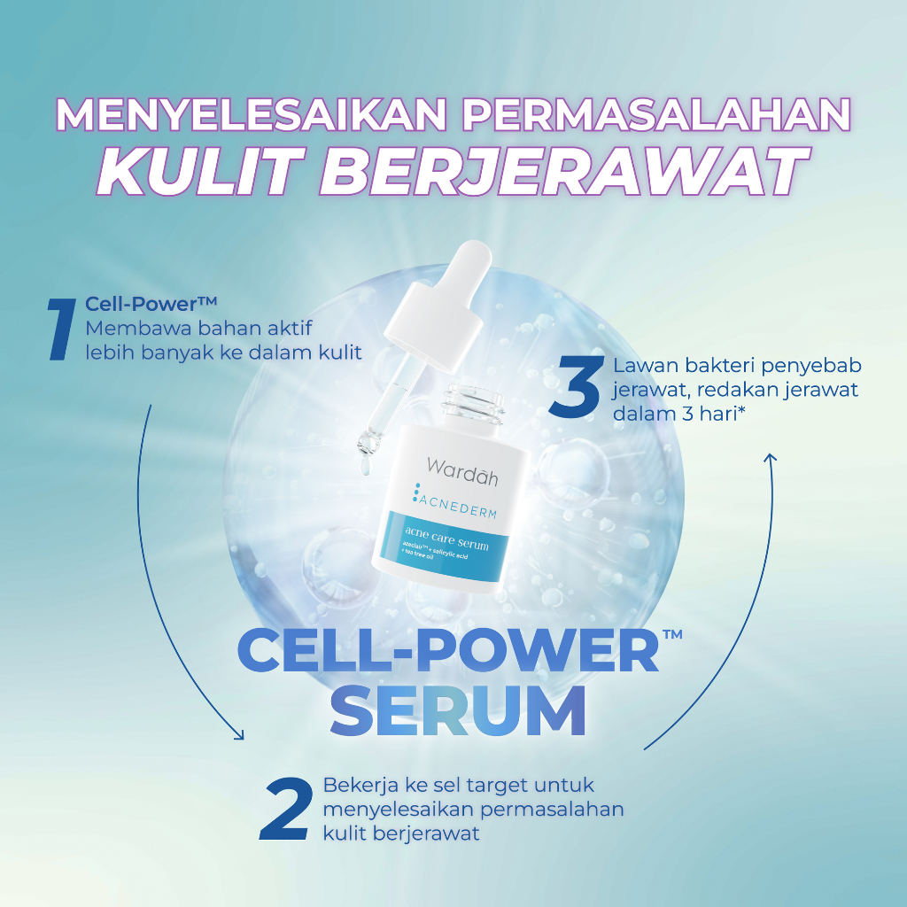 Wardah Acnederm Acne Care Serum 15 ml - Serum dengan Tea Tree Oil - Serum Jerawat dan Mencerahkan Kulit - Menyamarkan Noda Bekas Jerawat - Mengurangi Minyak Berlebih