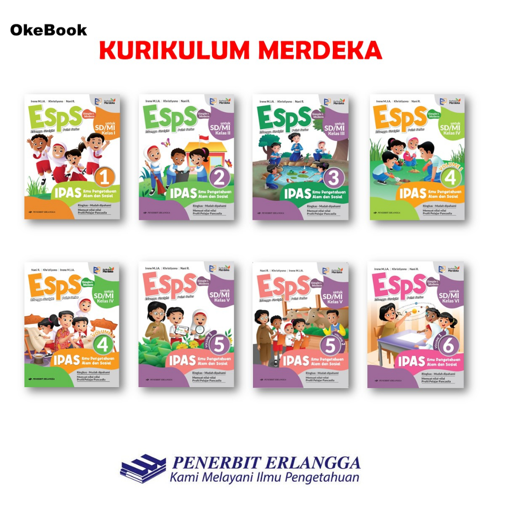 Jual Esps Ipas SD Kelas 1 2 3 4 5 6 Vol 1 Dan 2 - Kurikulum Merdeka ...