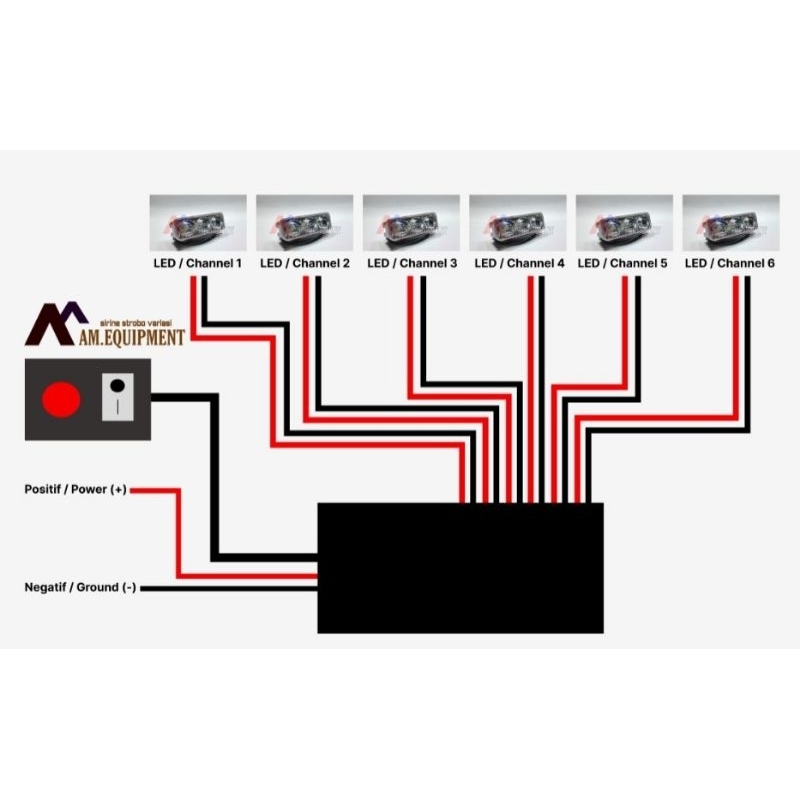 Jual Modul LED Strobo 6 Channel 6TR 16 Mode Untuk Lightbar Rotator RTD ...