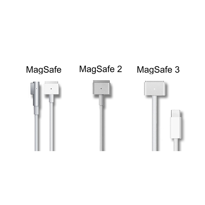 Câble Capteur Sommeil/écran LCD Pour MacBook Air Et Pro (modèles A2141, A2442, A2485, Etc.)
