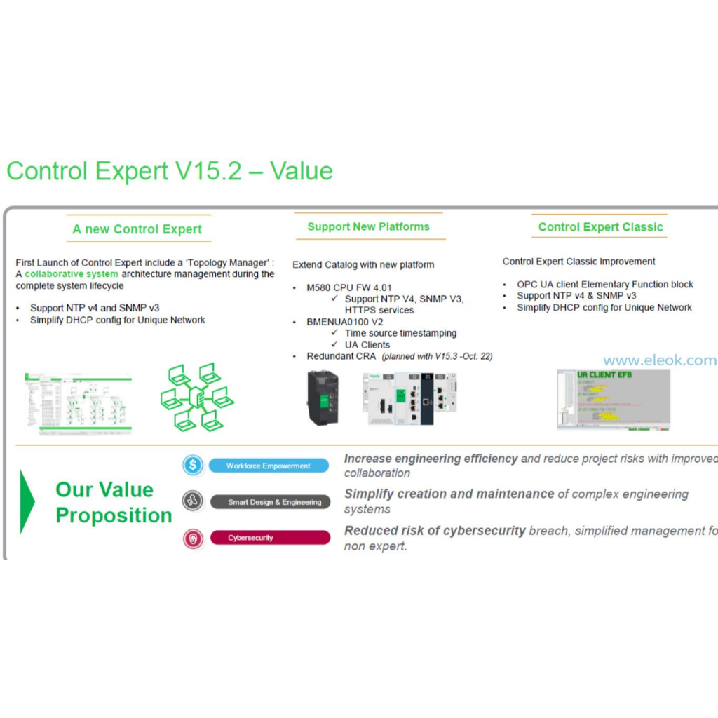 Jual Schneider Electric EcoStruxure Control Expert v15.3 | Shopee Indonesia
