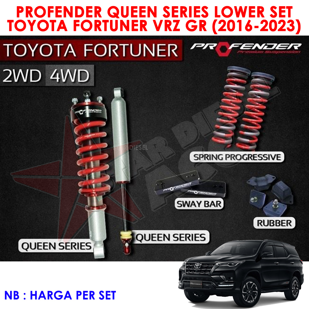 Jual PROFENDER QUEEN SERIES LOWER SET TOYOTA FORTUNER VRZ GR (2016-2023 ...