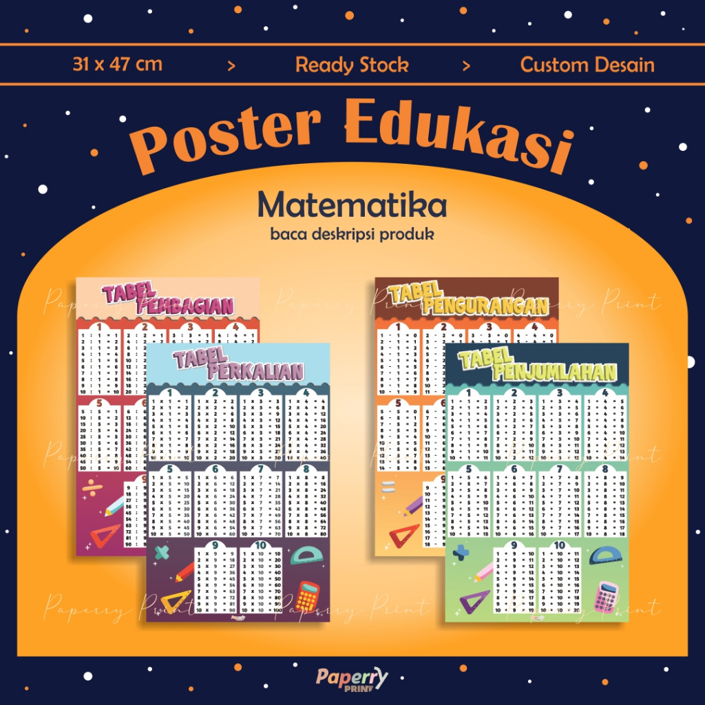 Jual Poster Edukasi / Poster Edukasi Anak / Poster Edukasi Tabel ...