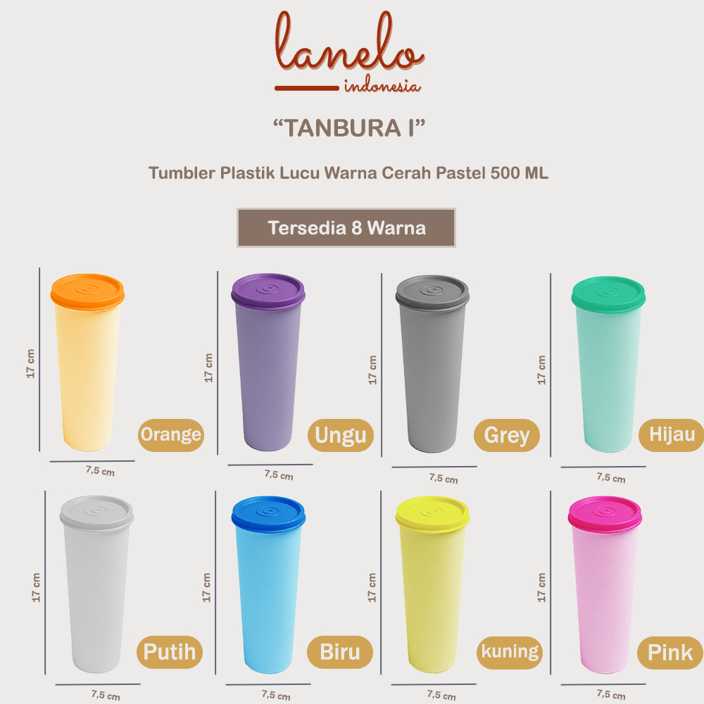 Jual 𝗟𝗮𝗻𝗲𝗹𝗼 𝗦𝗼𝘂𝘃𝗲𝗻𝗶𝗿 Tumbler Lucu Botol Air Plastik Dengan Tutup Warna Pastel Shopee Indonesia 3254