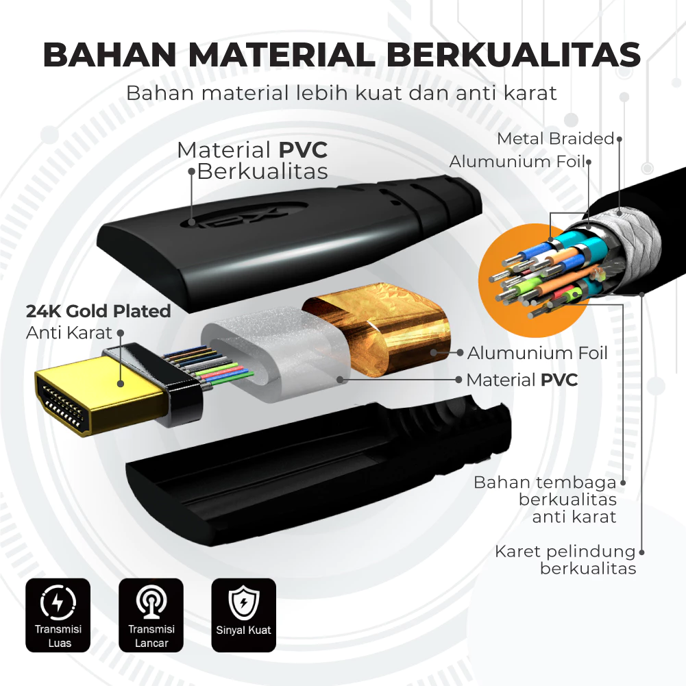 Kabel HDMI to HDMI 4K UHD Super Speed Male to Male 10 Meter PX HDMI-10M