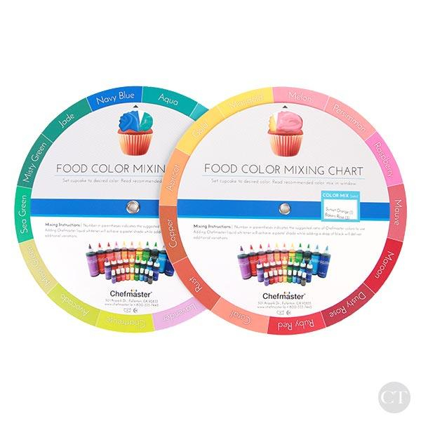 Jual Chefmaster Food Color Mixing Chart | Shopee Indonesia