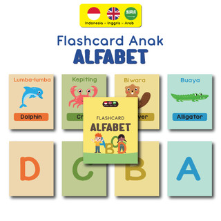 Flash Card Kartu Pintar Belajar Anak Mainan Edukasi Sekolah PAUD TK SD