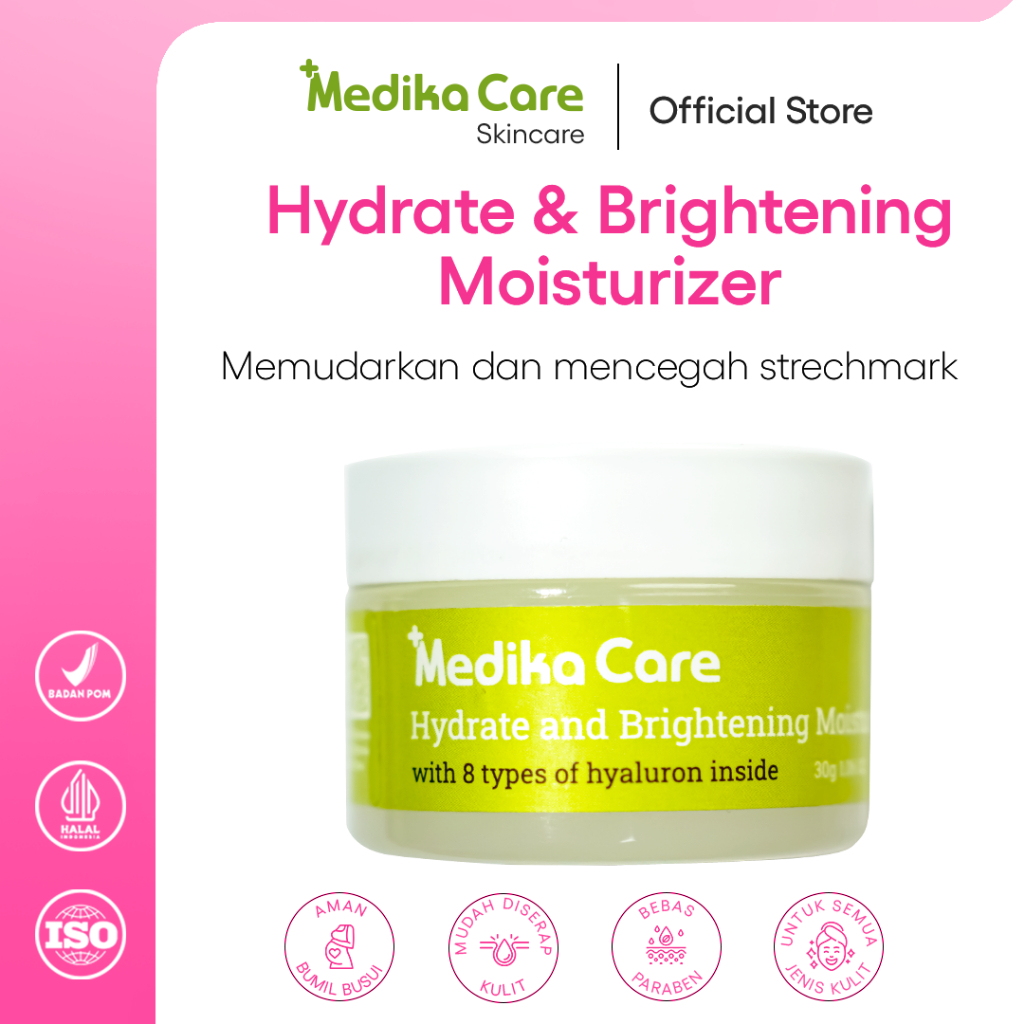 Medika Care Skincare Punya Siapa