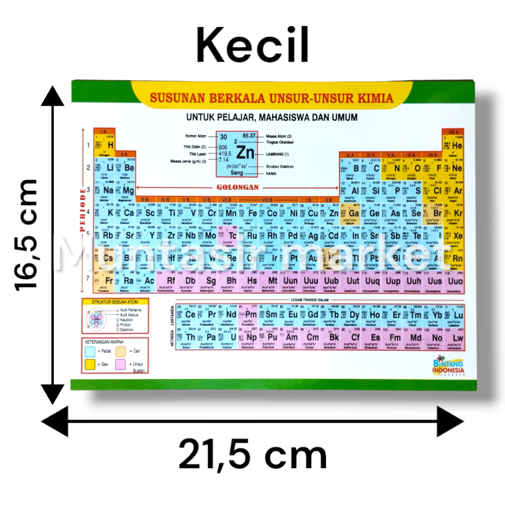 Jual Susunan Berkala Unsur Unsur Kimia Tabel Periodik Shopee Indonesia 9921