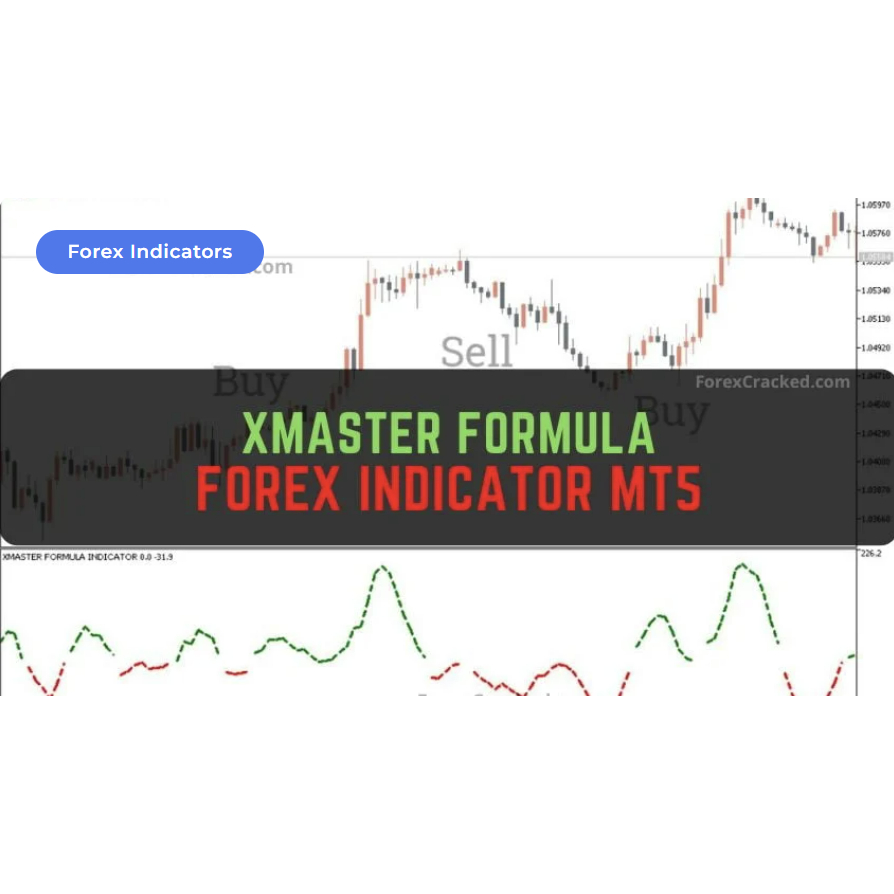 Jual Indikator Xmaster Formula Forex Indicator MT5 | Shopee Indonesia