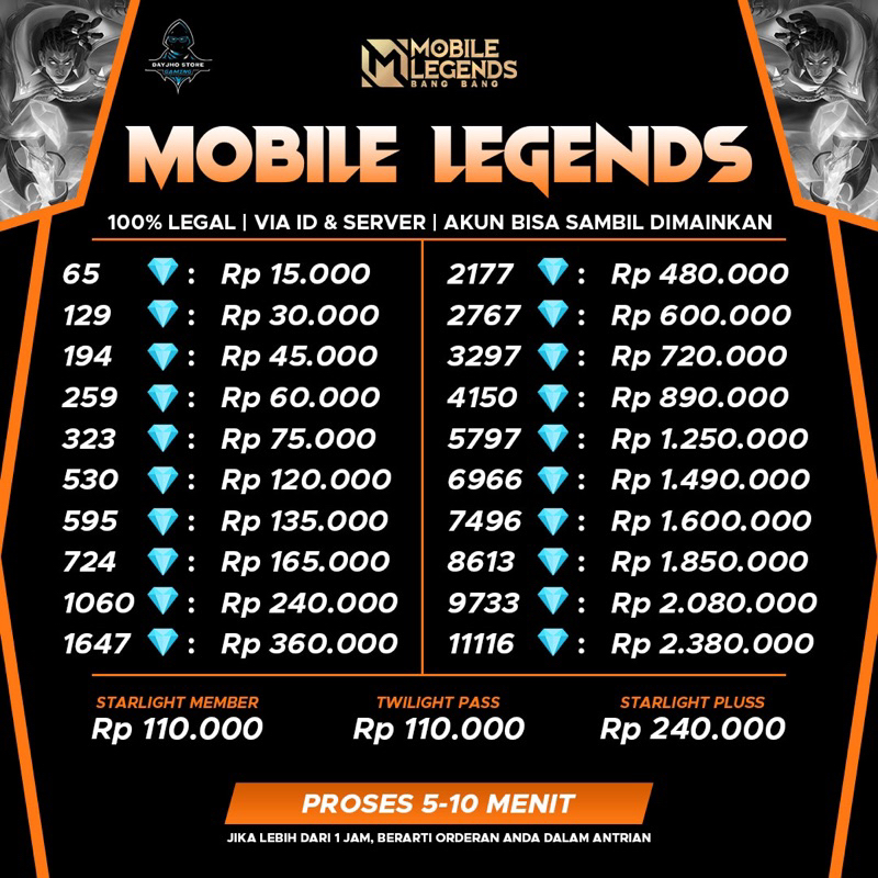 Jual Diamond ML B Mlb Mobile Lagends Termurah Varian Kecil Fast ...