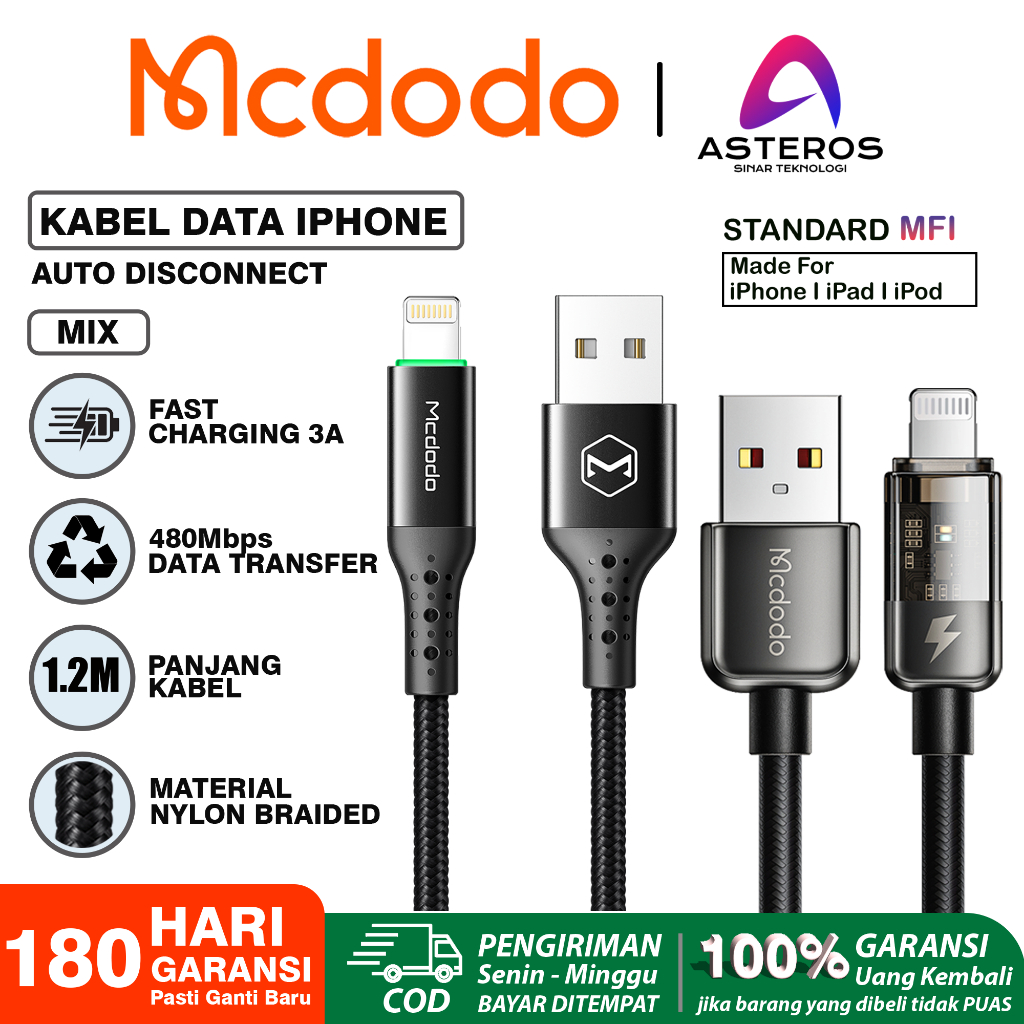 Jual Mcdodo Kabel Data For Iphone Usb Lightning Fast Charging Auto Off