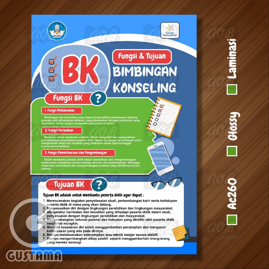 Jual Poster Fungsi dan Tujuan Bimbingan Konseling, Poster Ruang BK A3