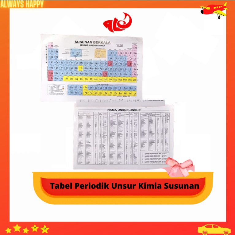 Jual Tabel Periodik Unsur Kimia Susunan Berkala Shopee Indonesia