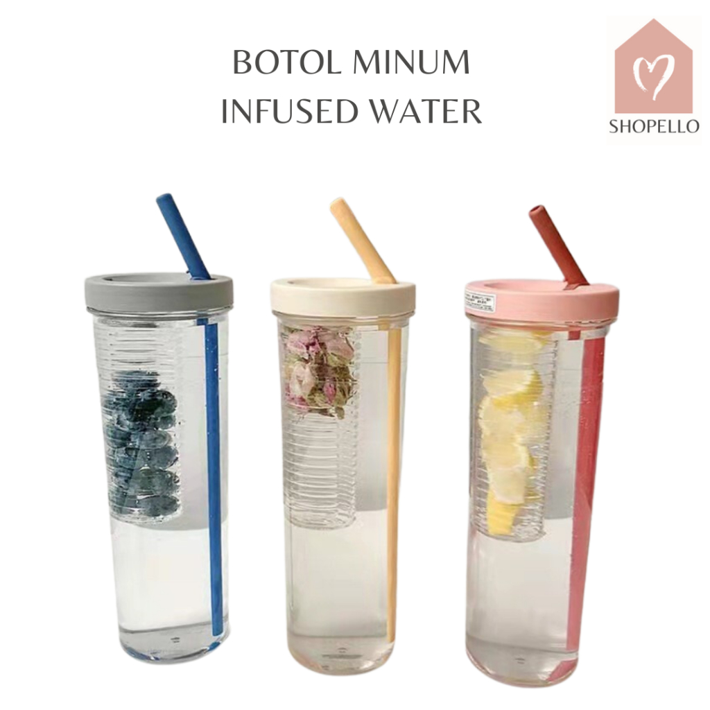 Jual Shopello Botol Minum Transparan Infused Water Buah Sedotan Lipat ...