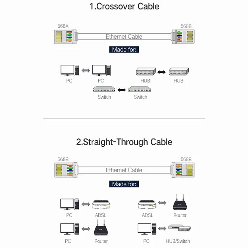 Jual Profftech Connector RJ45 Cat6 Besi metal shield Anti Gagal ...